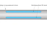 Секция бактерицидной обработки Эколюмен УФ-ОВК-100-50