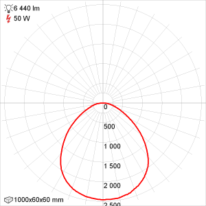     -VS-50/1250