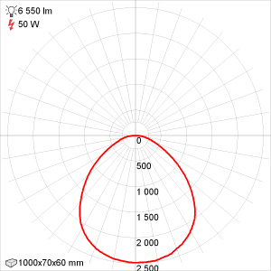     ALM-VS-50/1000