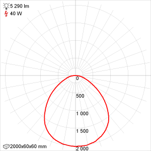     -S-VS-40/2000