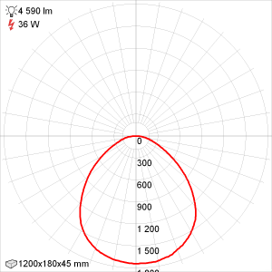     NK-1200-VS-30-STD OPL 4K