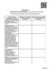 Сертификат Эколюмен УФ-ARM36-30