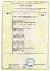Сертификат Эколюмен AL-SZ-125-1450